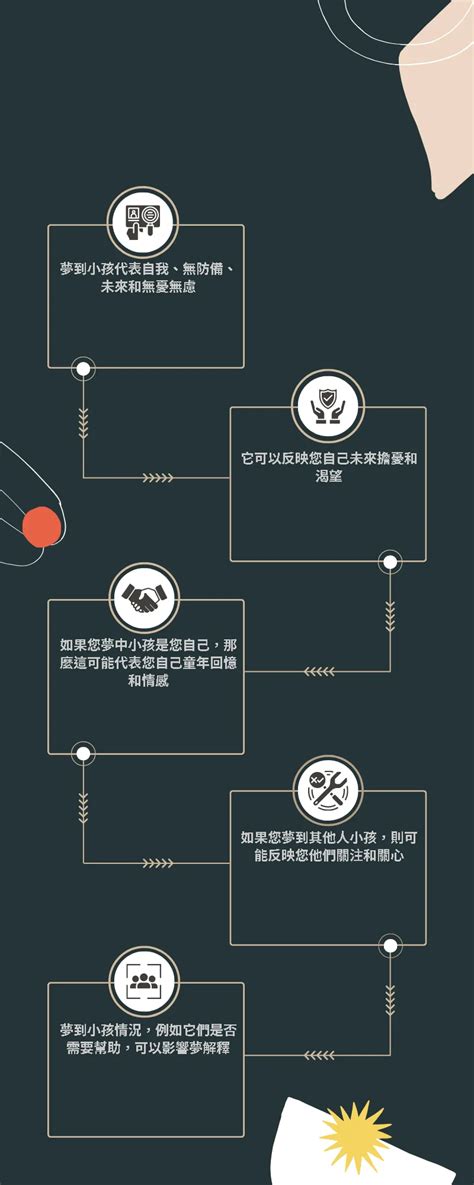 夢到吸血鬼號碼|傳統夢境解析號碼對照表